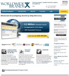 Worldwide Brands Drop Ship Directory website